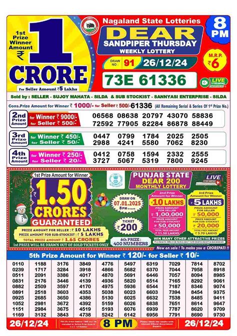 30 tarikh ke lottery sambad|Dear Evening Results 8:00PM Today .